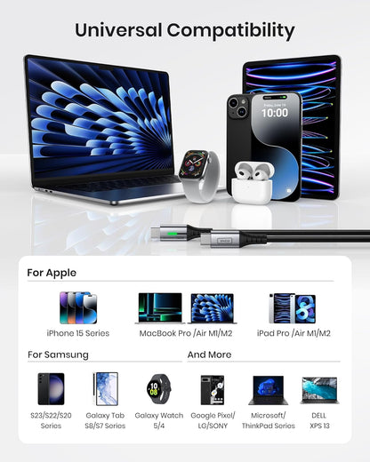 INIU 100W Cavo Ricarica Veloce USB C a USB C Nylon Intrecciato per iPhone 15/15 Pro/15 Plus/15 Pro Max, Samsung S22 S21, iPad Pro MacBook Pro ecc.