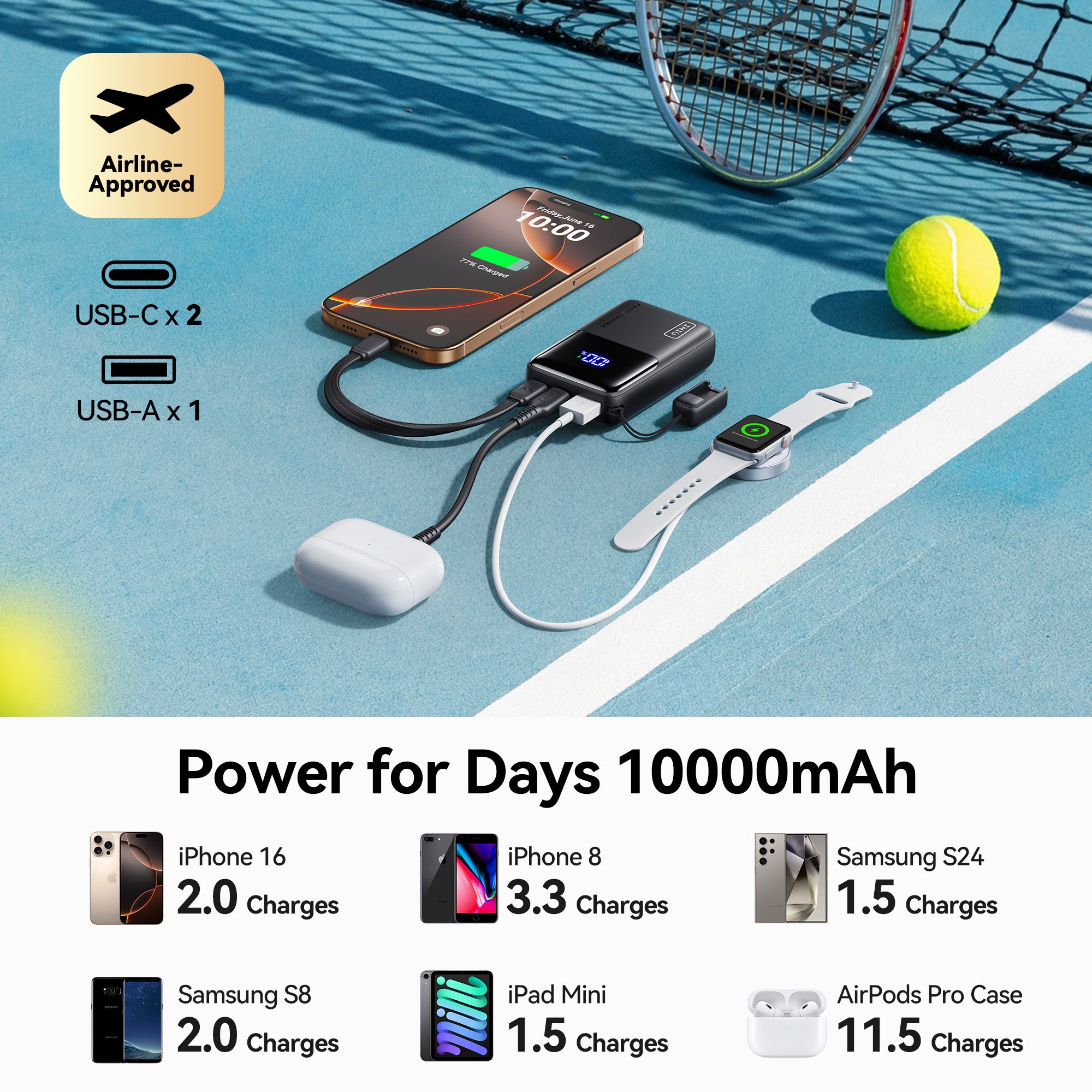 [New] INIU Carry P50-E1 Power Bank 45W più piccolo 10.000 mAh