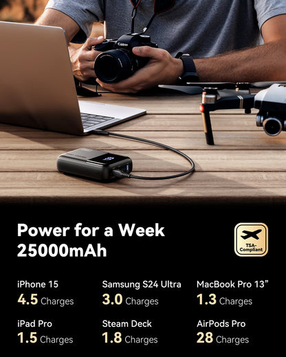 INIU P63-E1 Power Bank