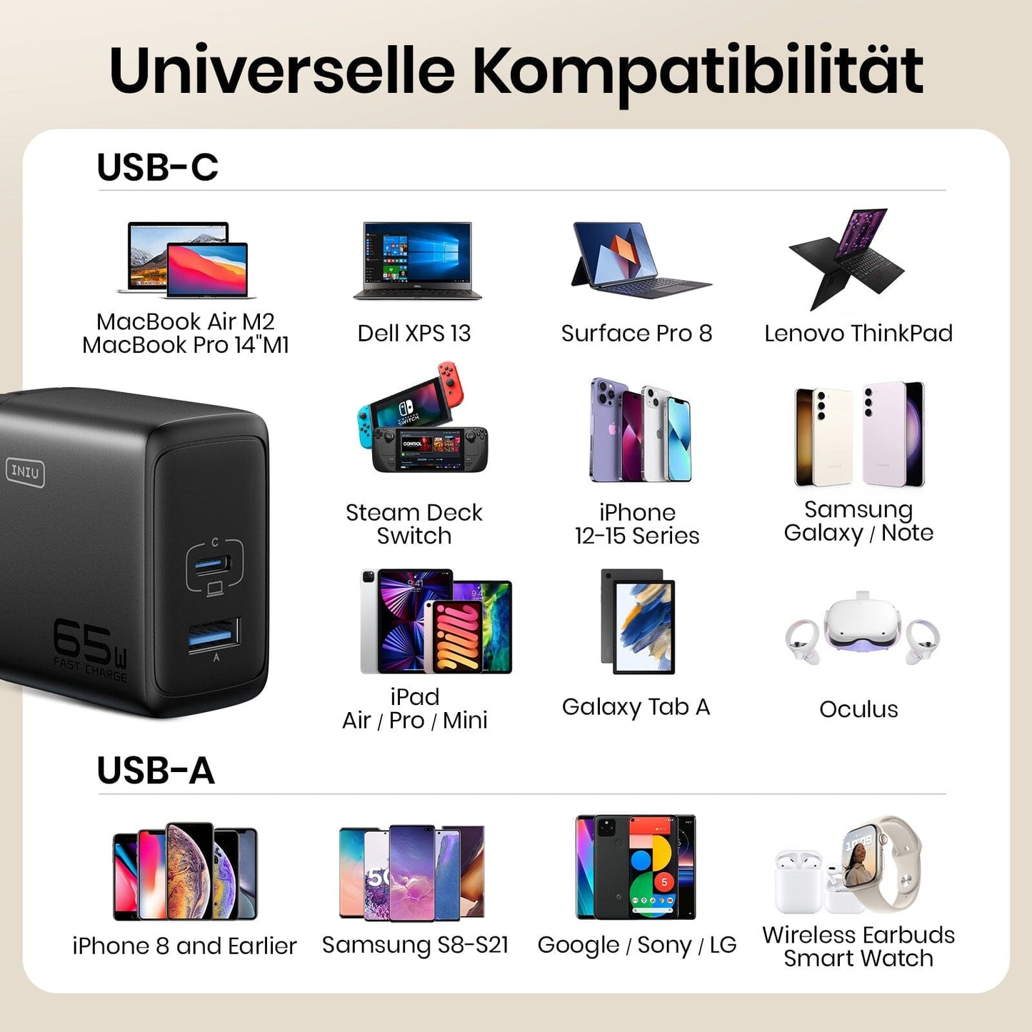 INIU I625 65W USB A C Ports Væg oplader, gan