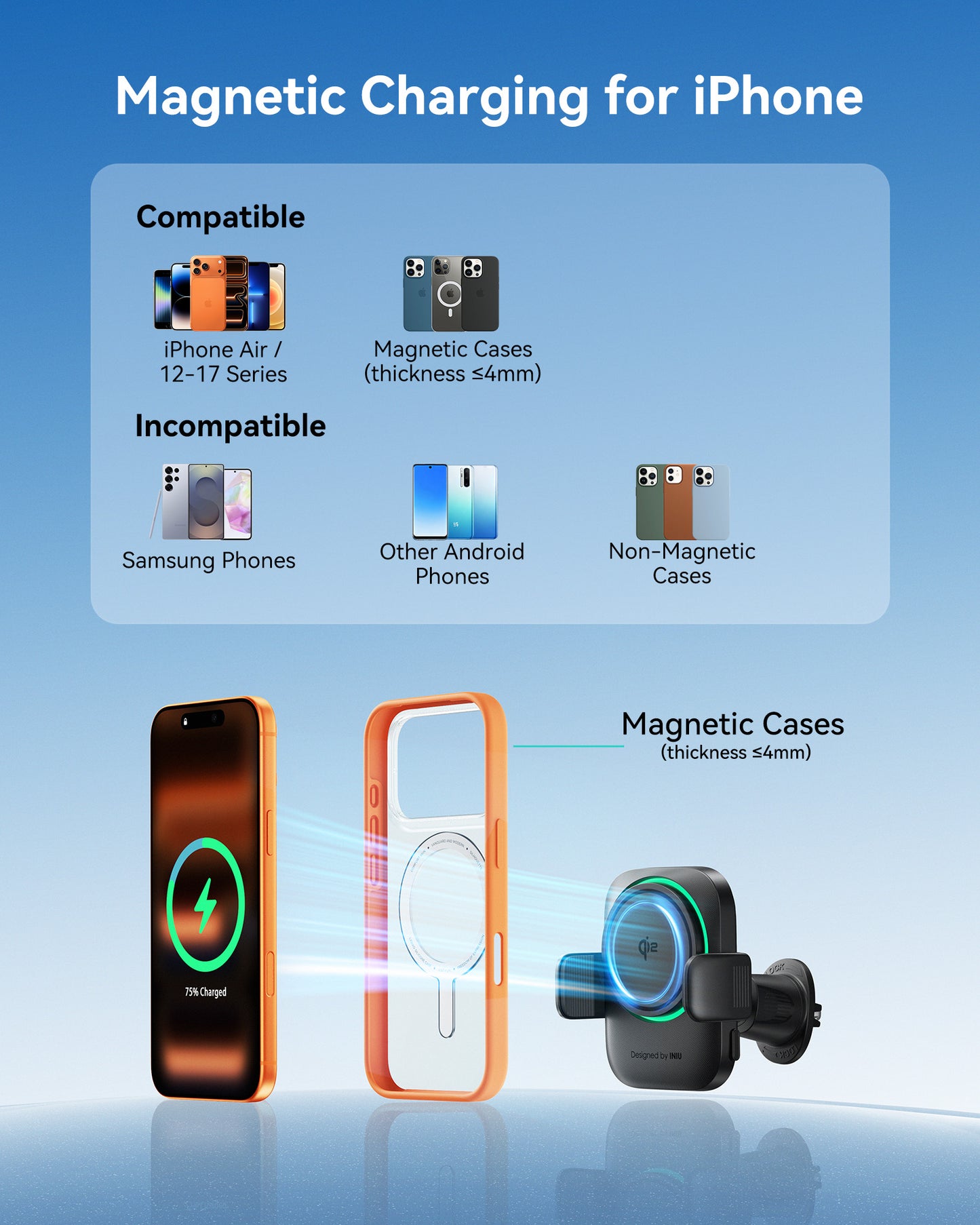 INIU SnapGo V11-E1 Qi2 15W magnetische draadloze autoladerhouder