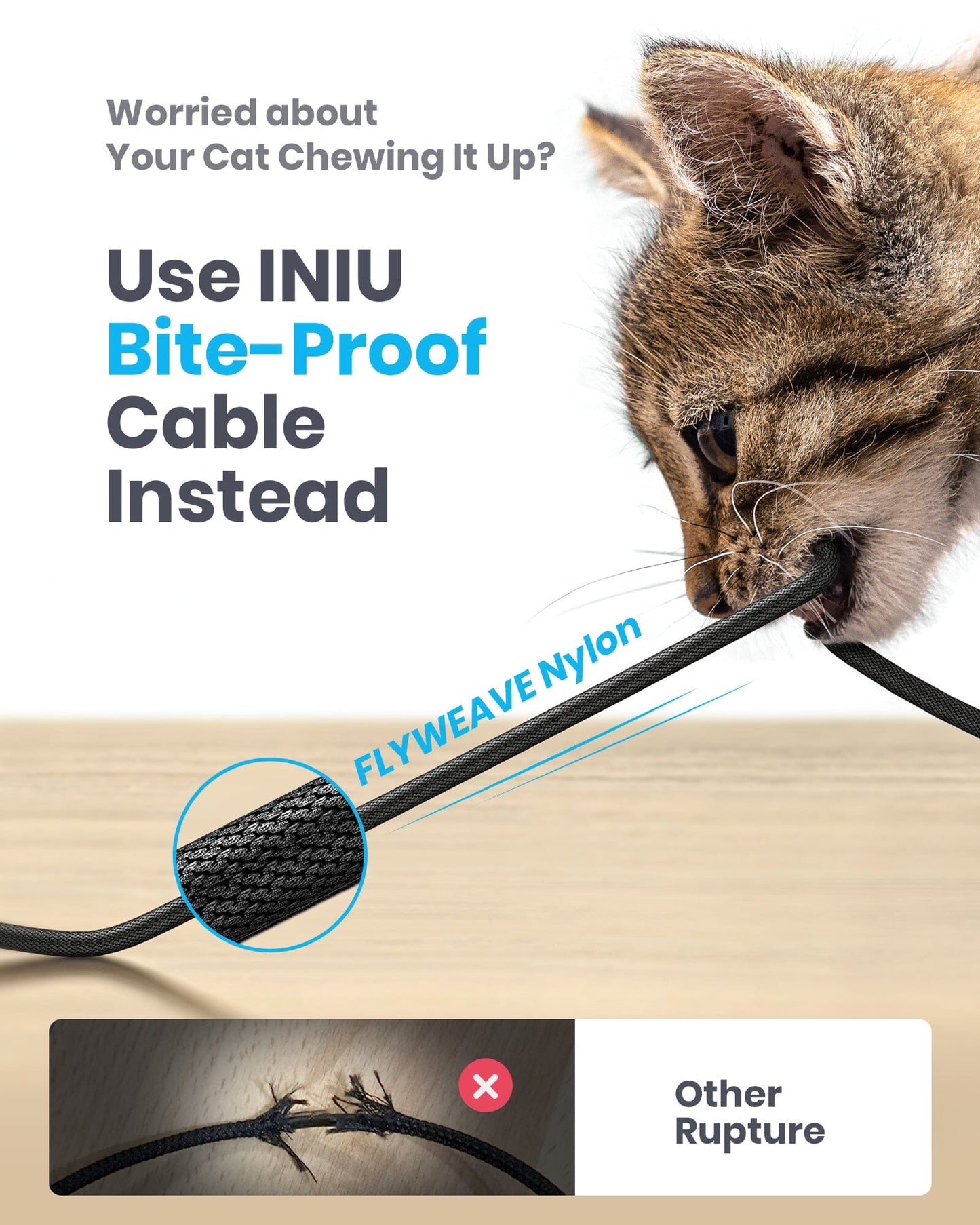 INIU D5C Nylon USB C Câble 5-Pack (1. 6.3*2 6.6 * 2ft(0.5m 1m * 2 2m * 2))