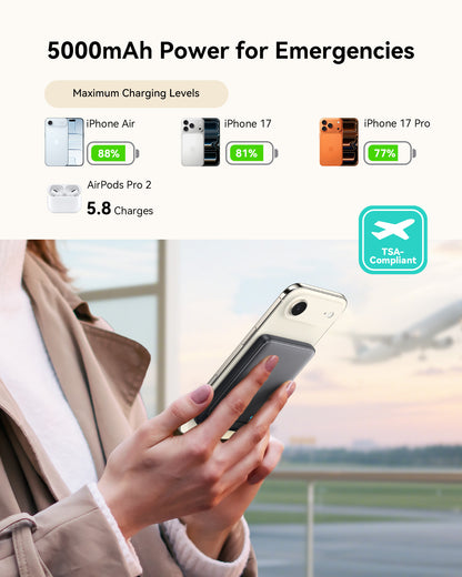 INIU SnapGo P71-E1 Powerbank Magsafe Qi2 15W Slimmad 5 000 mAh