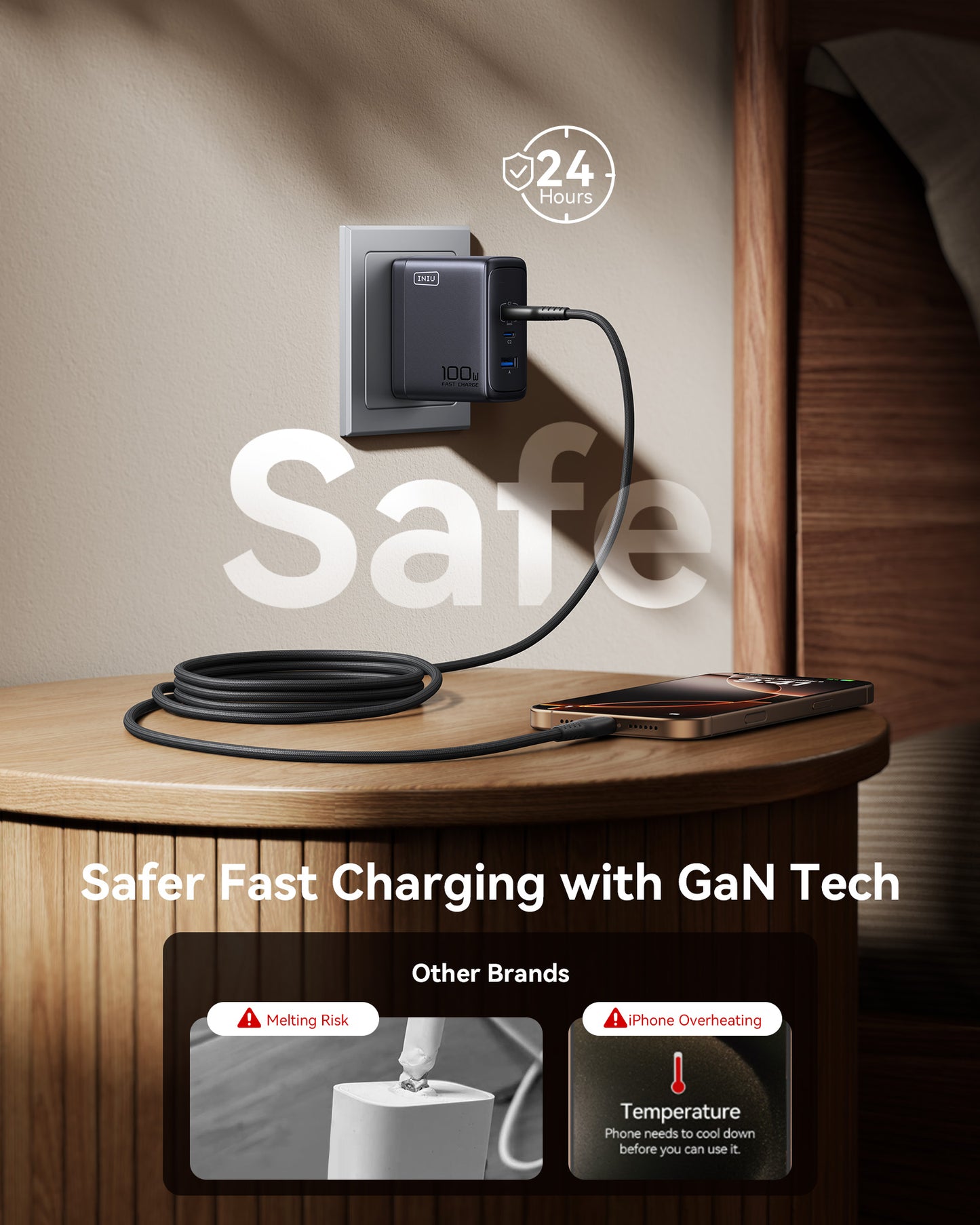 INIU A11-E1 100W GaN Charger