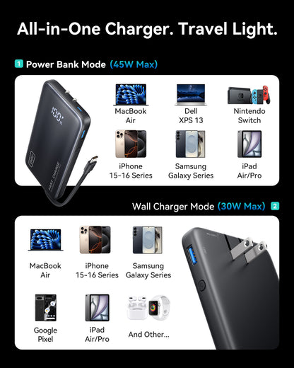 INIU P24-E1 Power Bank charging multiple devices with 45W max power: Macbook Air, iPhone, Samsung Galaxy, iPad Air/Pro