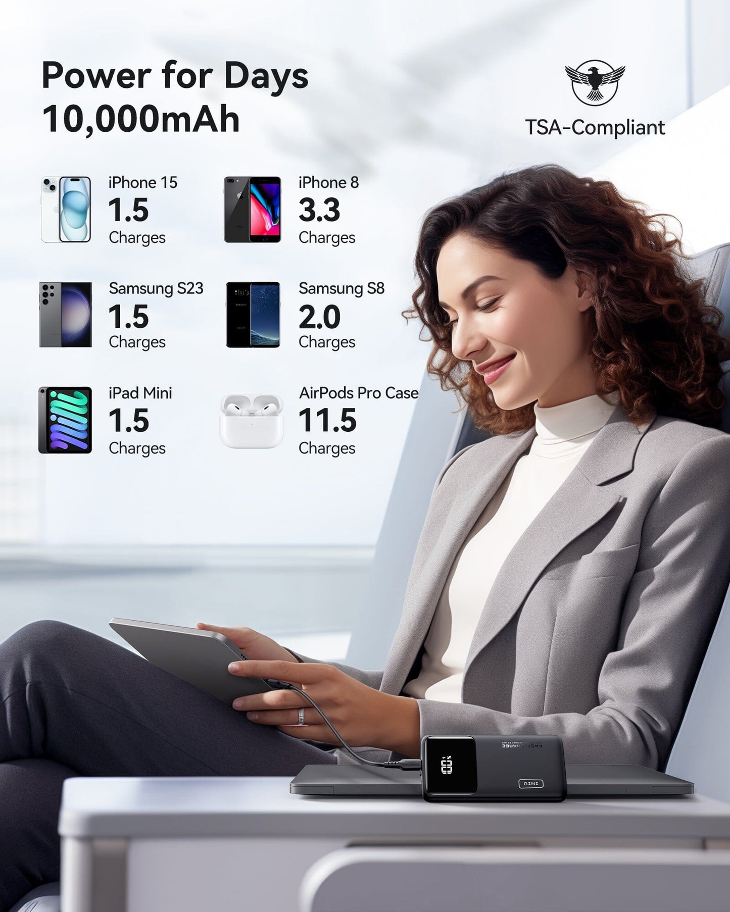 INIU B6 Power Bank 10.000 mAh 22,5 W Supporto integrato