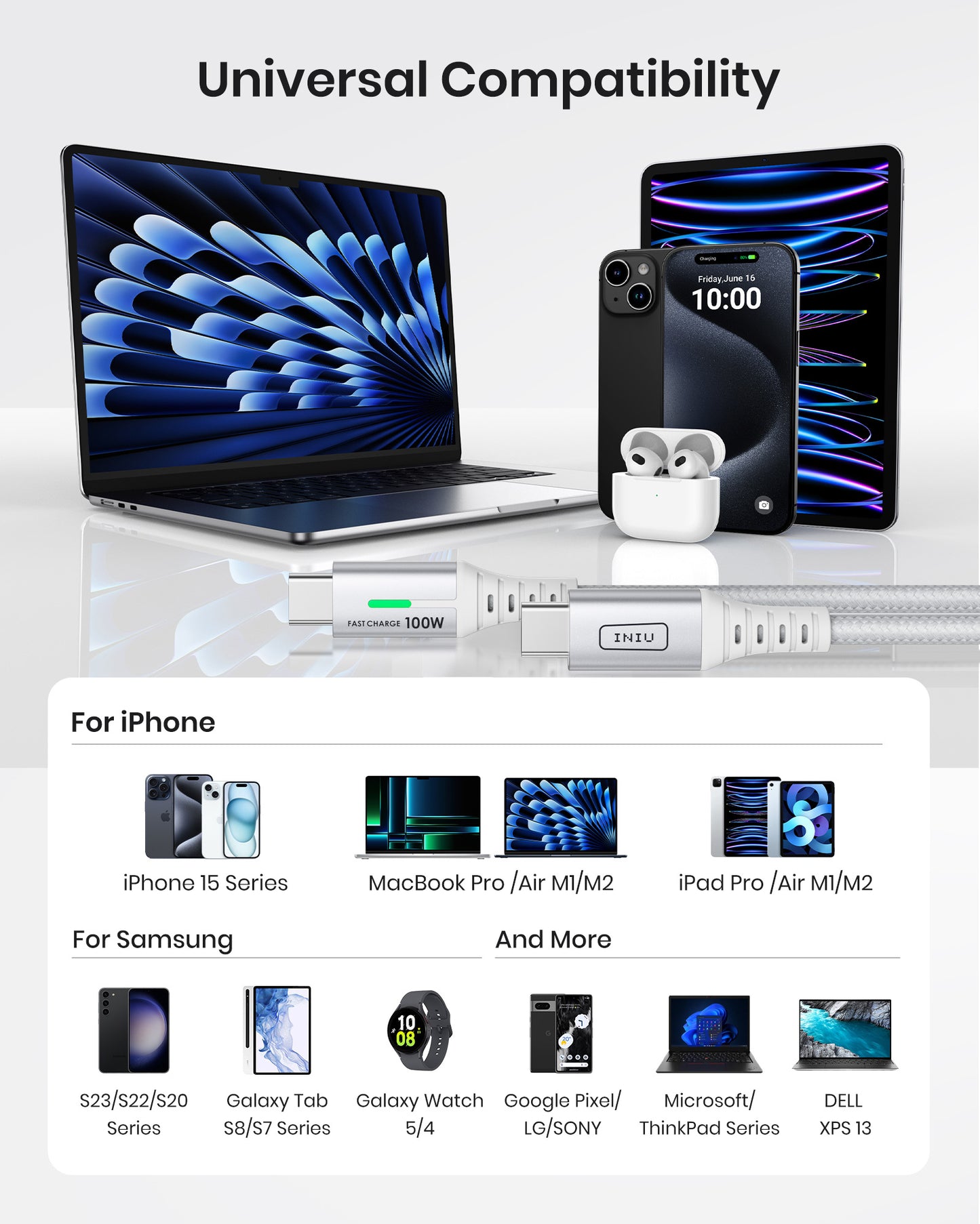 INIU D5CC USB C to C Cable White 100W