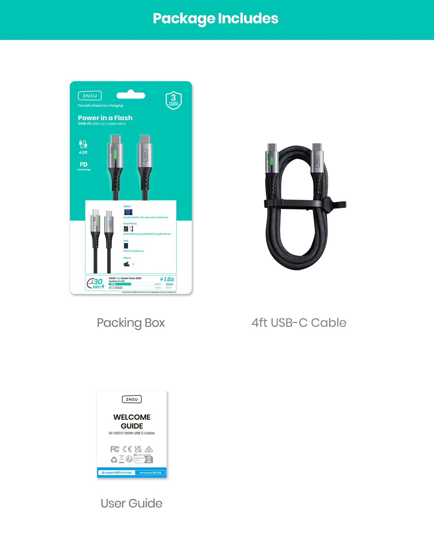 INIU 100W Cavo Ricarica Veloce USB C a USB C Nylon Intrecciato per iPhone 15/15 Pro/15 Plus/15 Pro Max, Samsung S22 S21, iPad Pro MacBook Pro ecc.