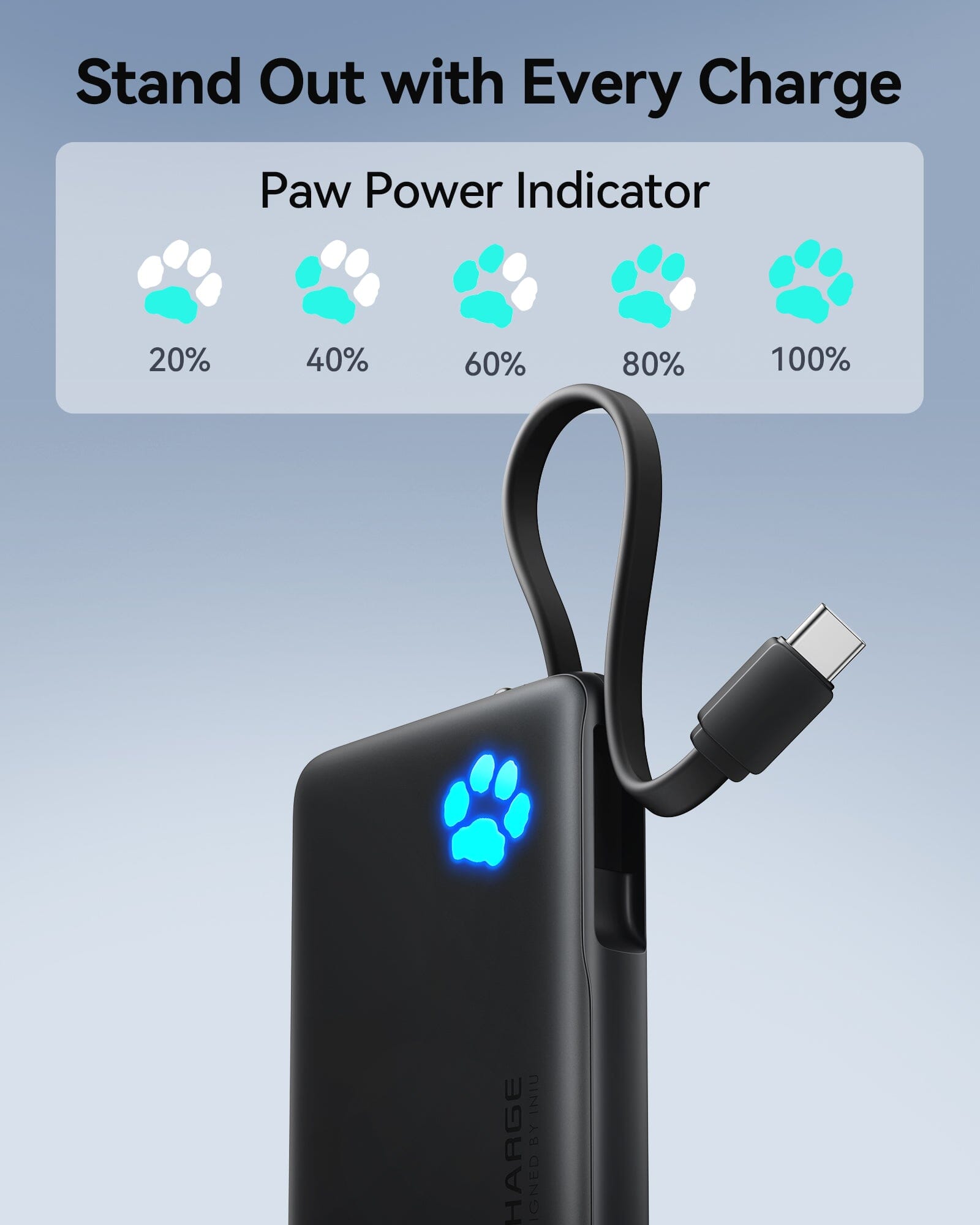 [New] INIU Pawsible P41L-E1 Power Bank con cavo integrato Sottile 20W 10000mAh