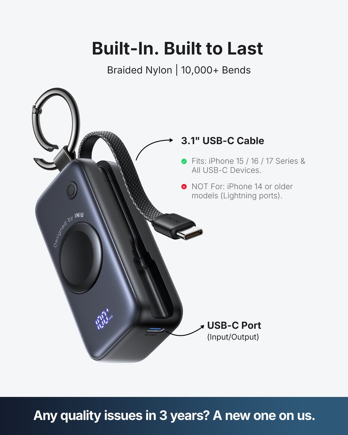 INIU Batterie externe magnétique SnapGo 5000 mAh, pour Apple Watch