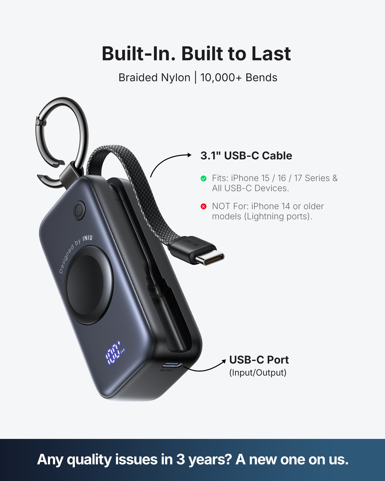 INIU SnapGo P81-E1 Powerbank voor iWatch 5W 5.000mAh
