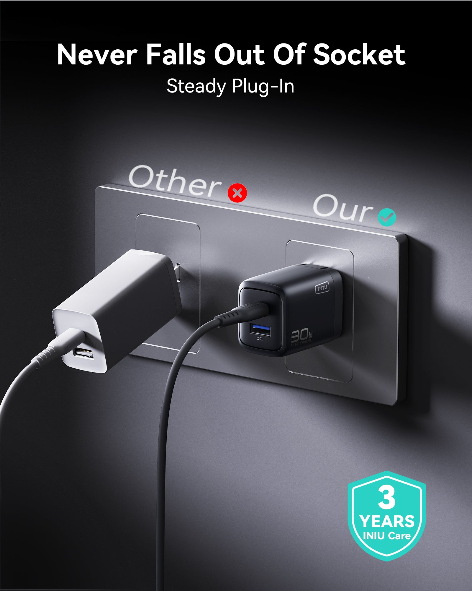 [New] Cargador de doble puerto INIU A12-E1 de 30 W