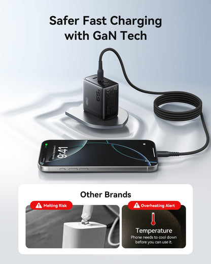 Szybka ładowarka A21-E1 65 W, 3-portowa