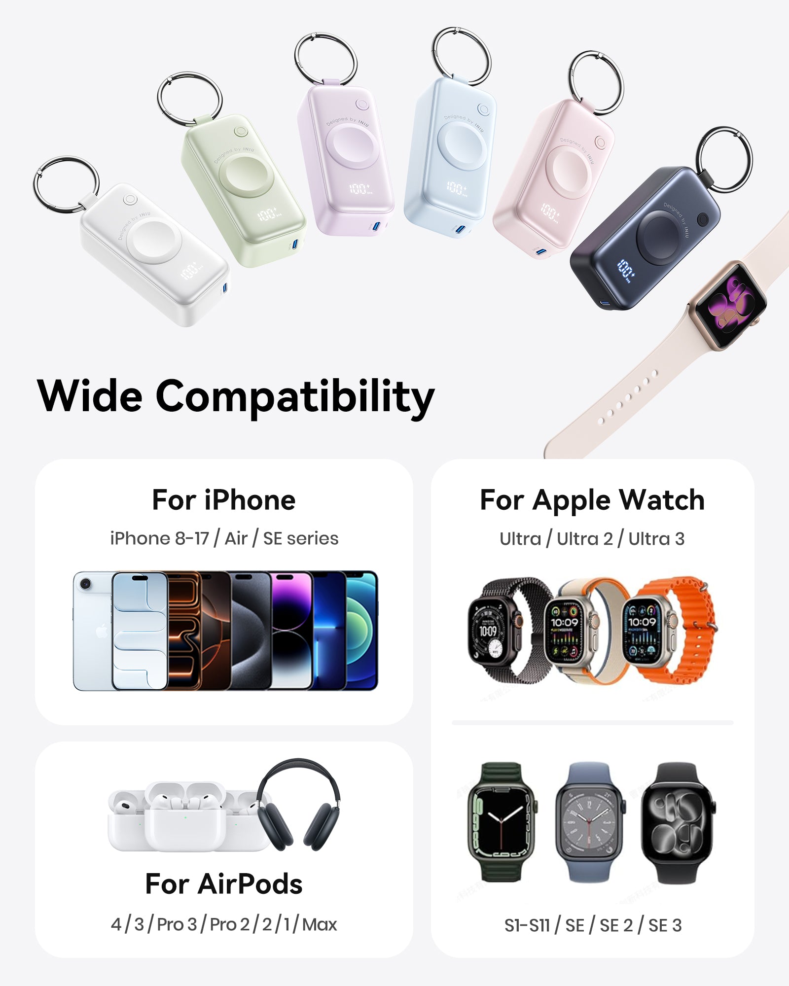 INIU SnapGo P81 Powerbank für iWatch 5W 5.000mAh