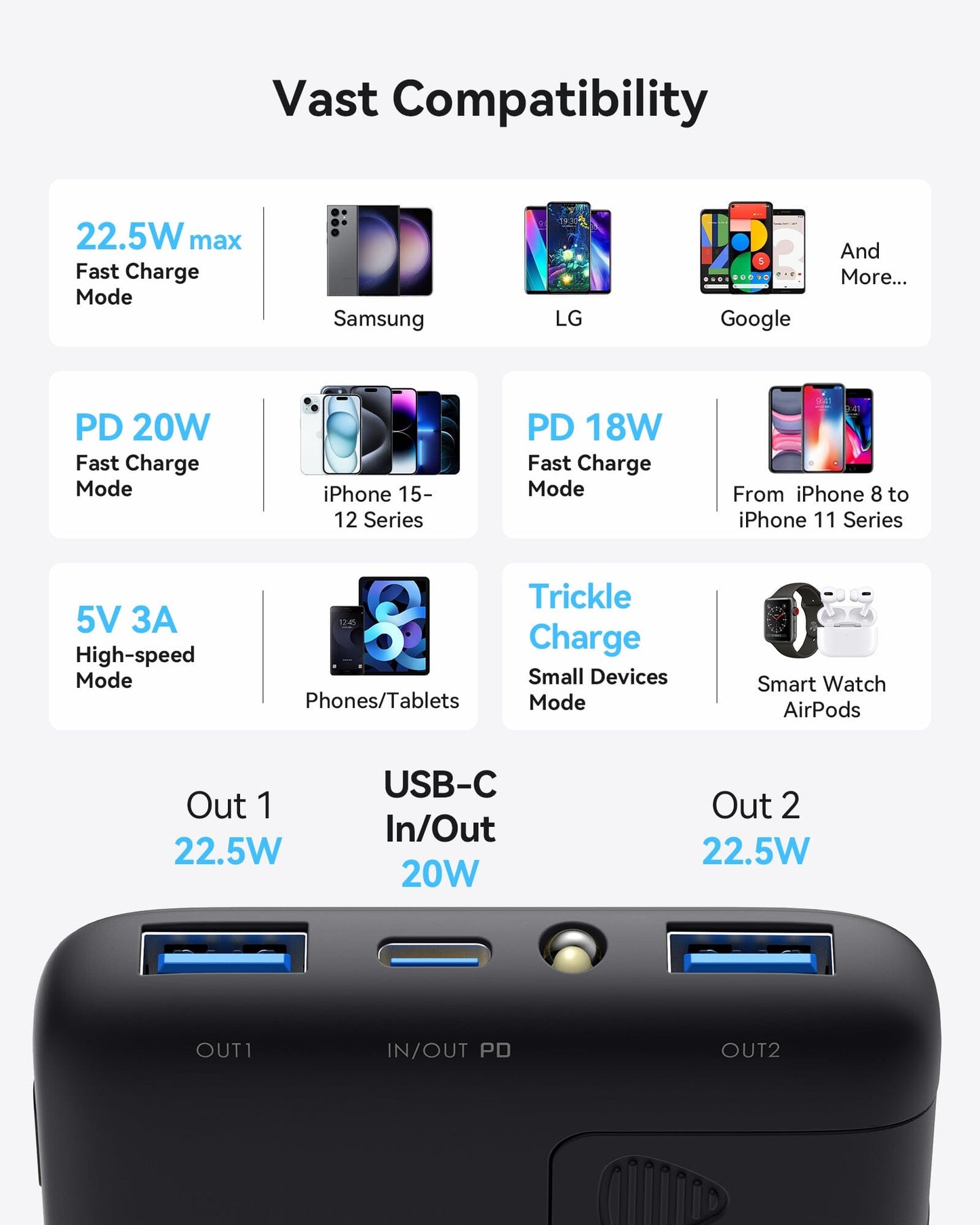 INIU B6 Power Bank 10.000 mAh 22,5 W Supporto integrato