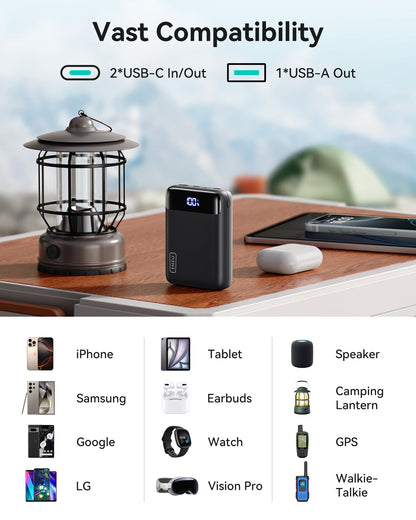 INIU Carry P51-E2 Power Bank: Compatible with iPhone, Samsung, and more, with 2 USB-C and 1 USB-A ports.