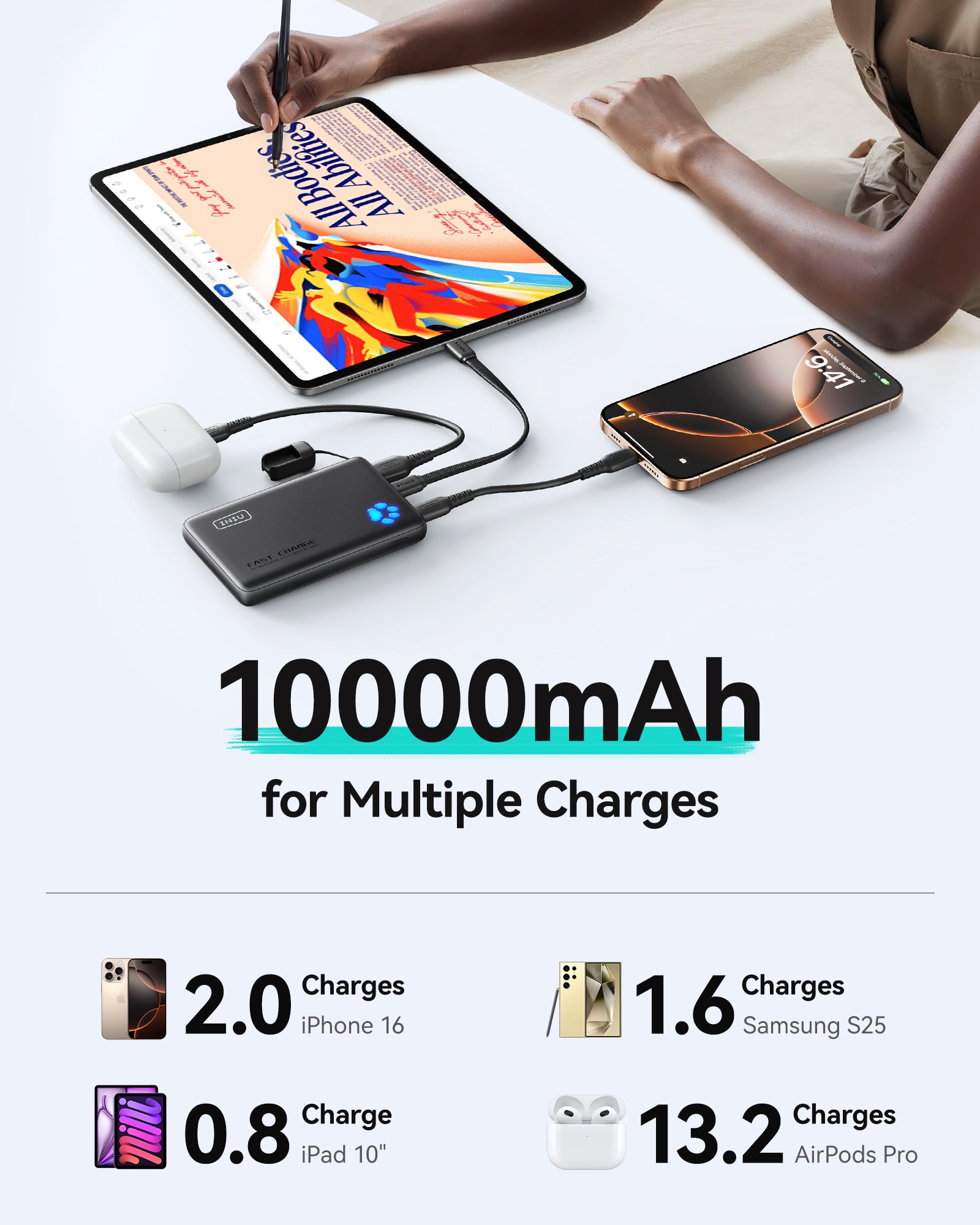 INIU Power Bank Pawsible P41, ricarica rapida, 45 W, 10000 mAh