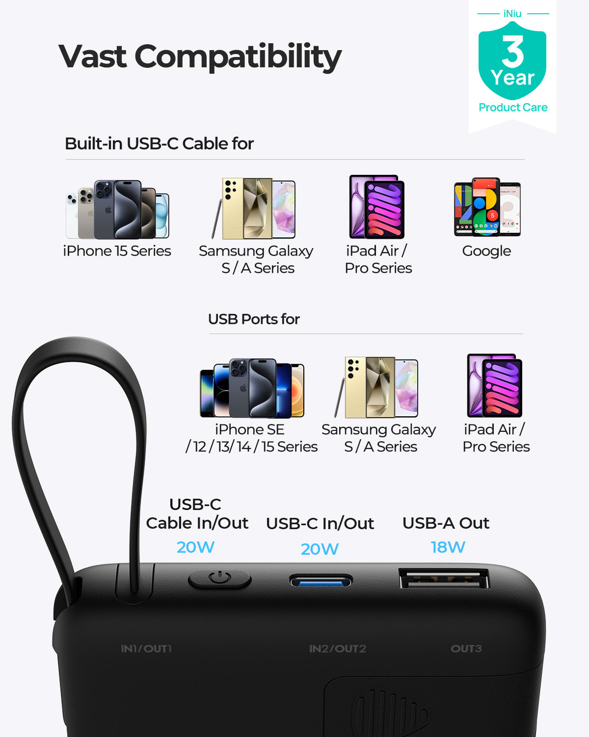 INIU Carry P61L-E1 Powerbank 20W 10000mAh