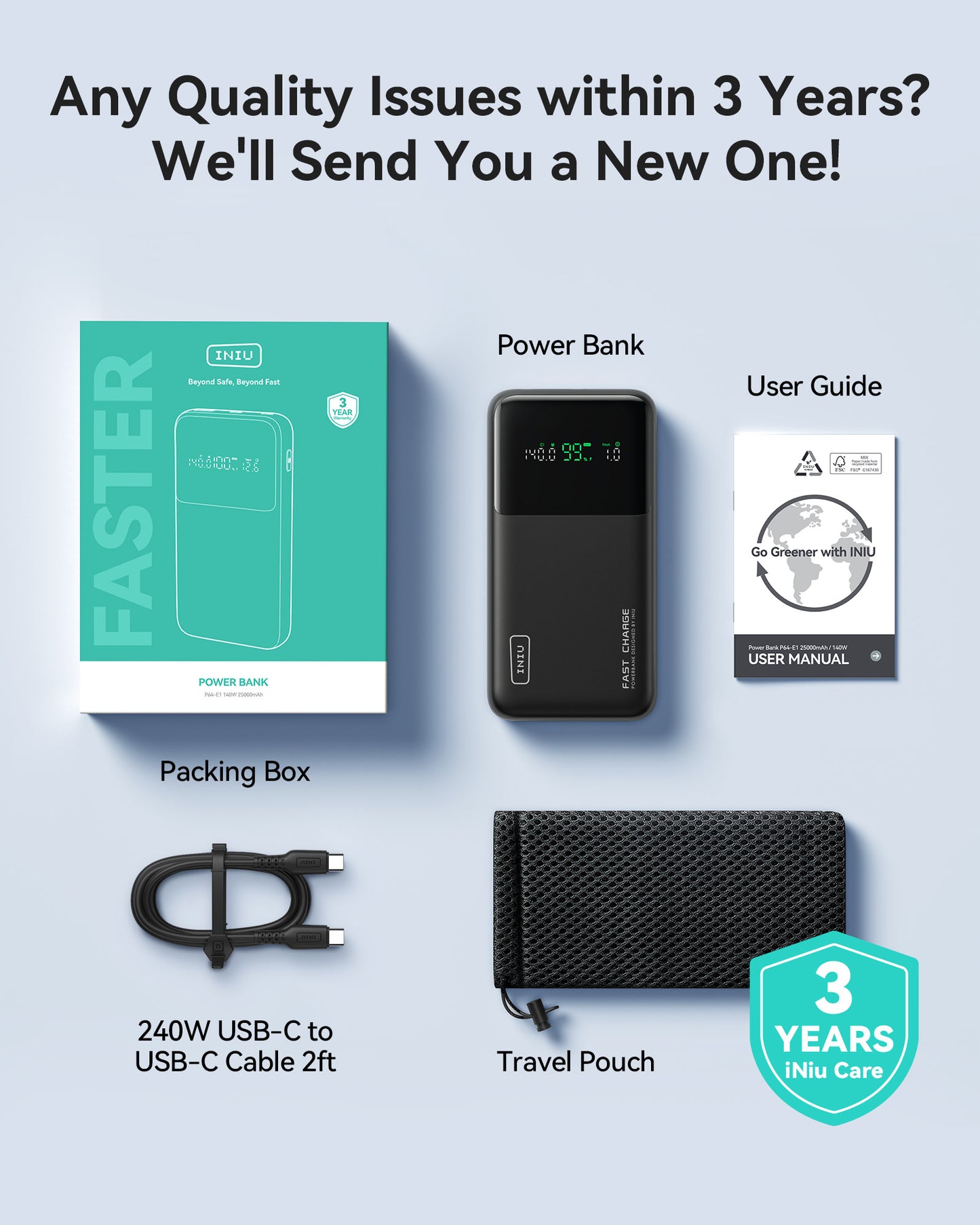 INIU Power bank a ricarica rapida Cougar P64 da 140 W | 25000 mAh