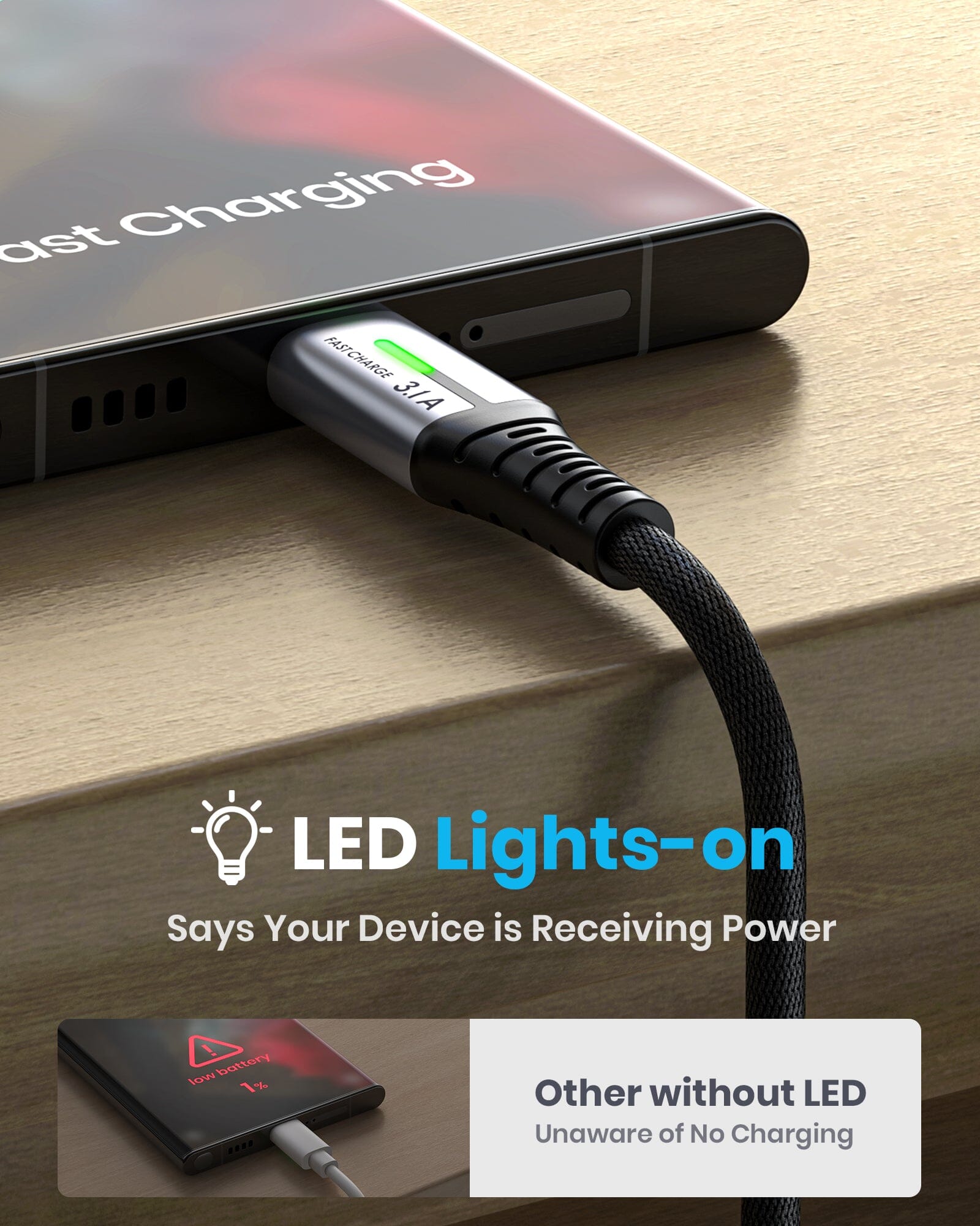 INIU D5C QC3.0 Cable USB tipo C de carga rápida (1.6 + 6.6 + 6.6 pies, paquete de 3)