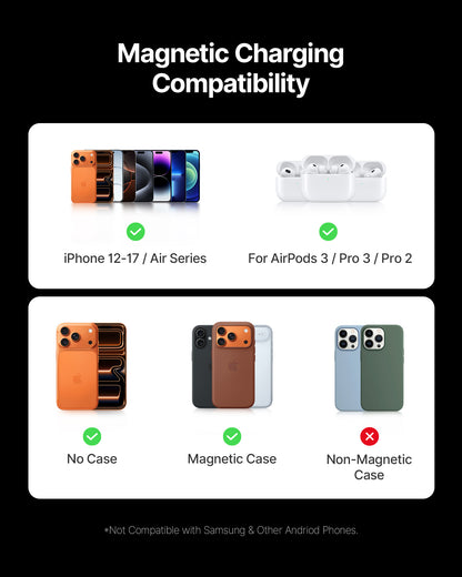 INIU Batterie externe magnétique ultra-fine SnapGo P73 Qi2 15W | 10 000 mAh