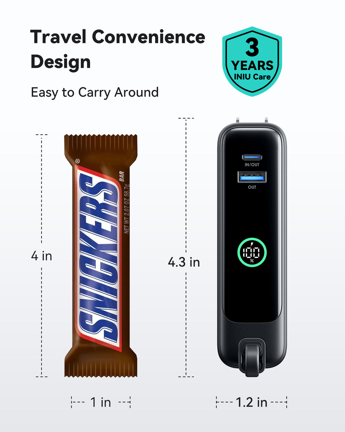 INIU Multi P21 Power Bank: Travel-friendly design, Snickers bar for size comparison, and 3-Year INIU Care badge.