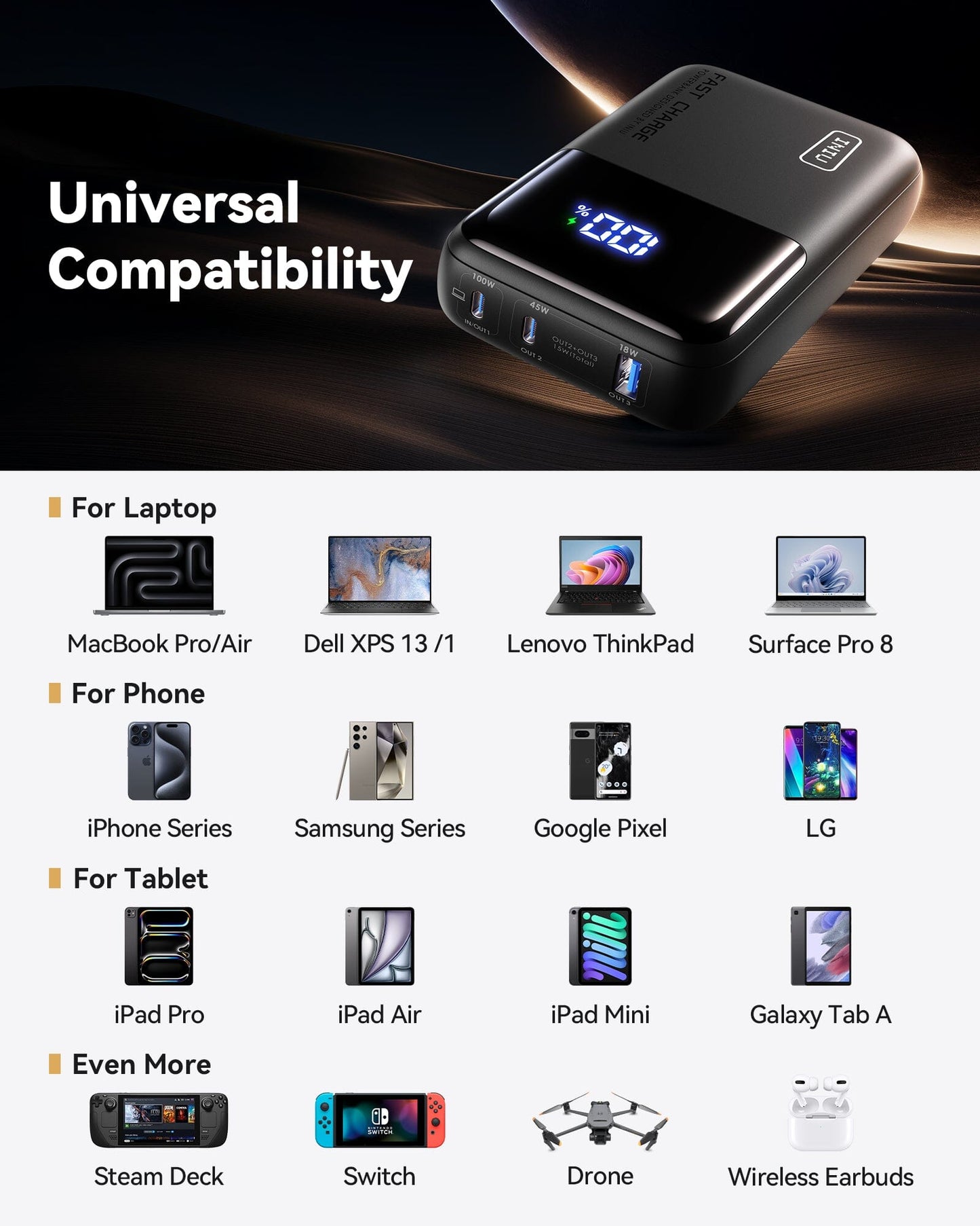 INIU P63-E1 Power Bank