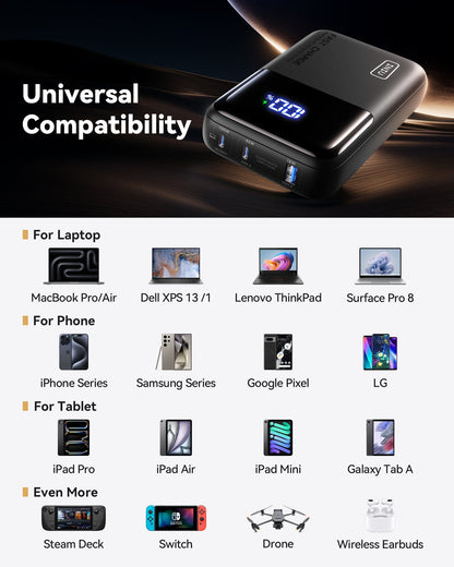 INIU P63-E1 Power Bank