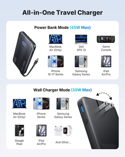 INIU Batterie externe Multi P24 45W 10000mAh