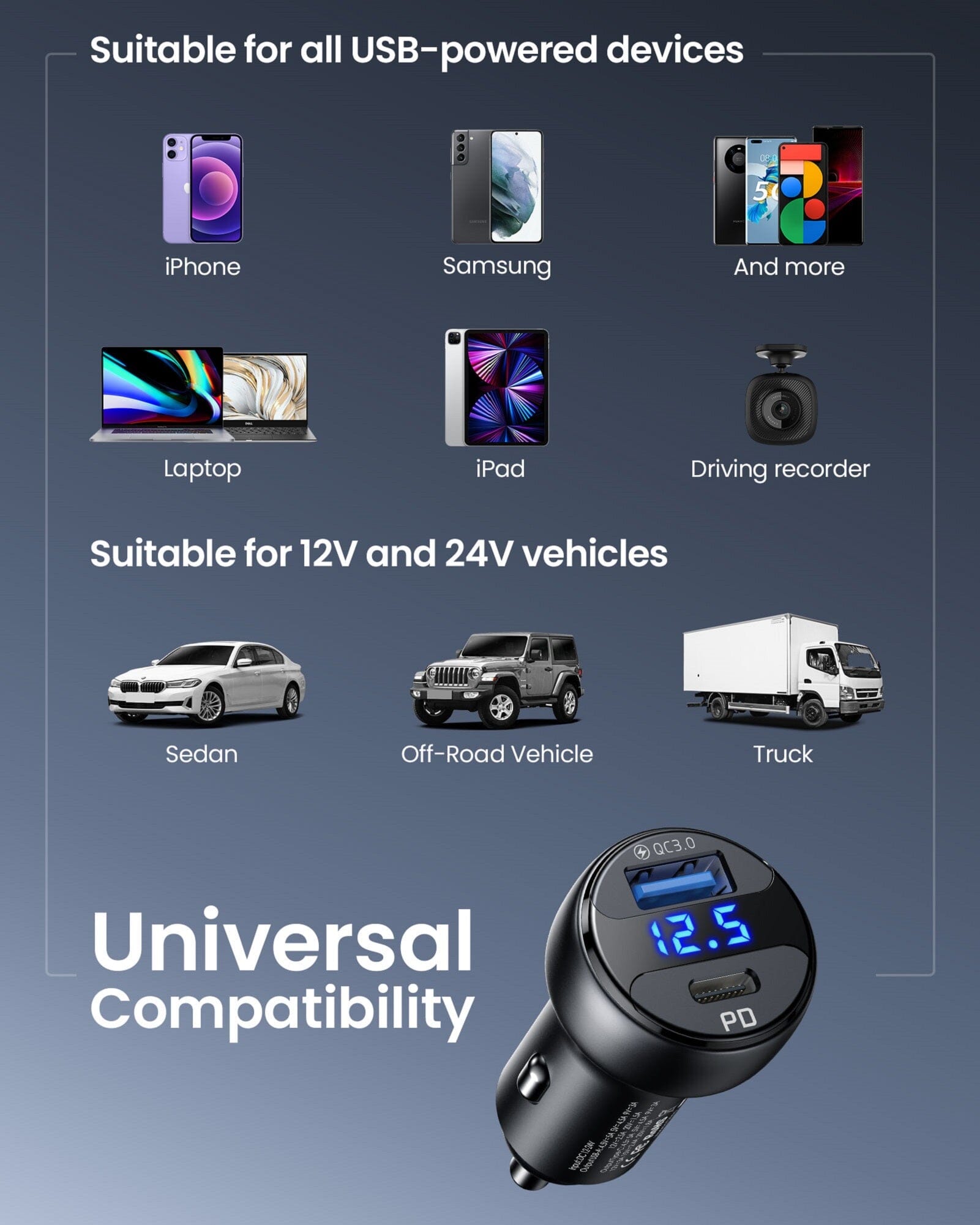 Cargador ultra rápido 66W del coche de INIU I711 2-Port