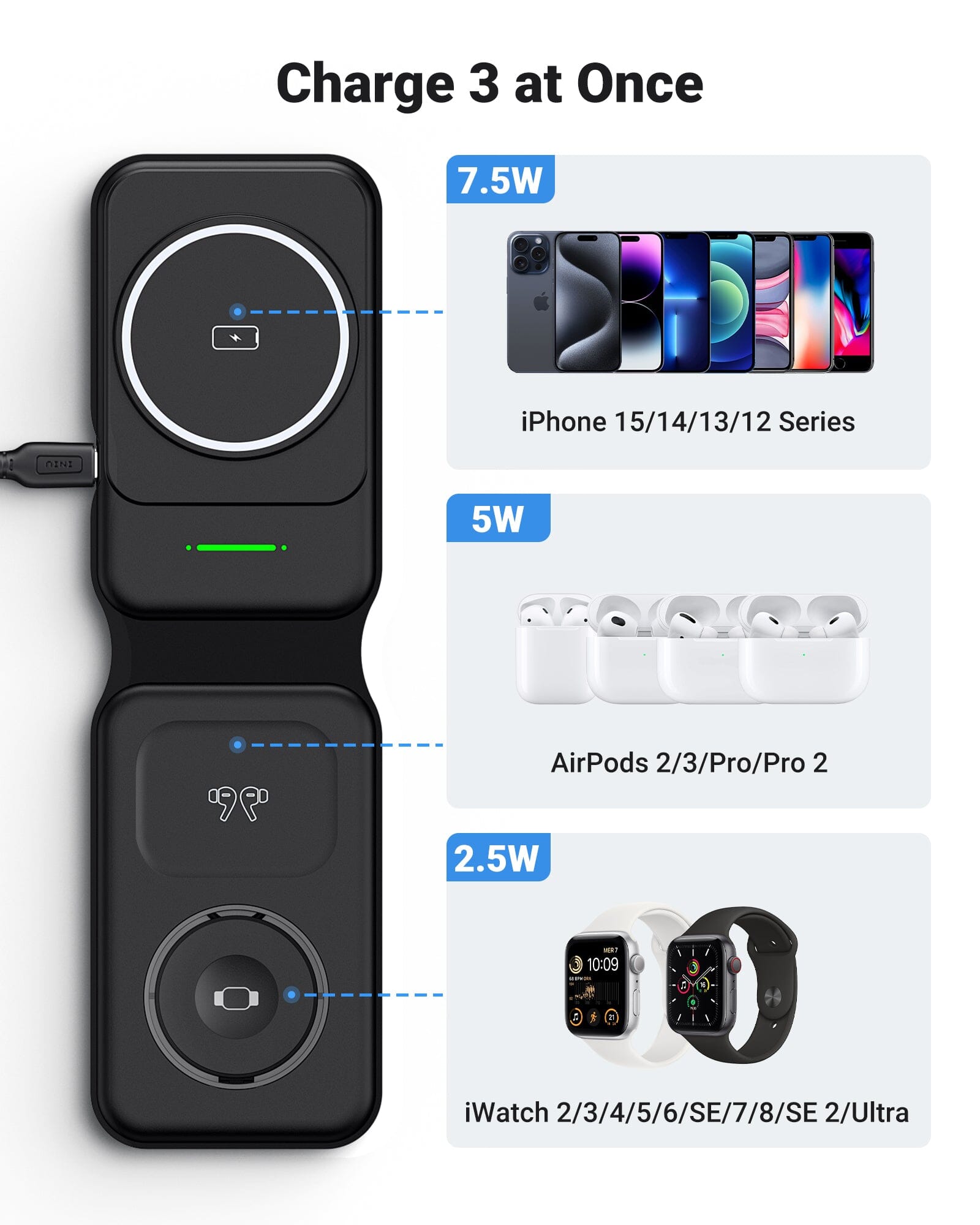 INIU SnapGo WI222 - Base de carga inalámbrica 3 en 1, multifunción magnética de 15 W