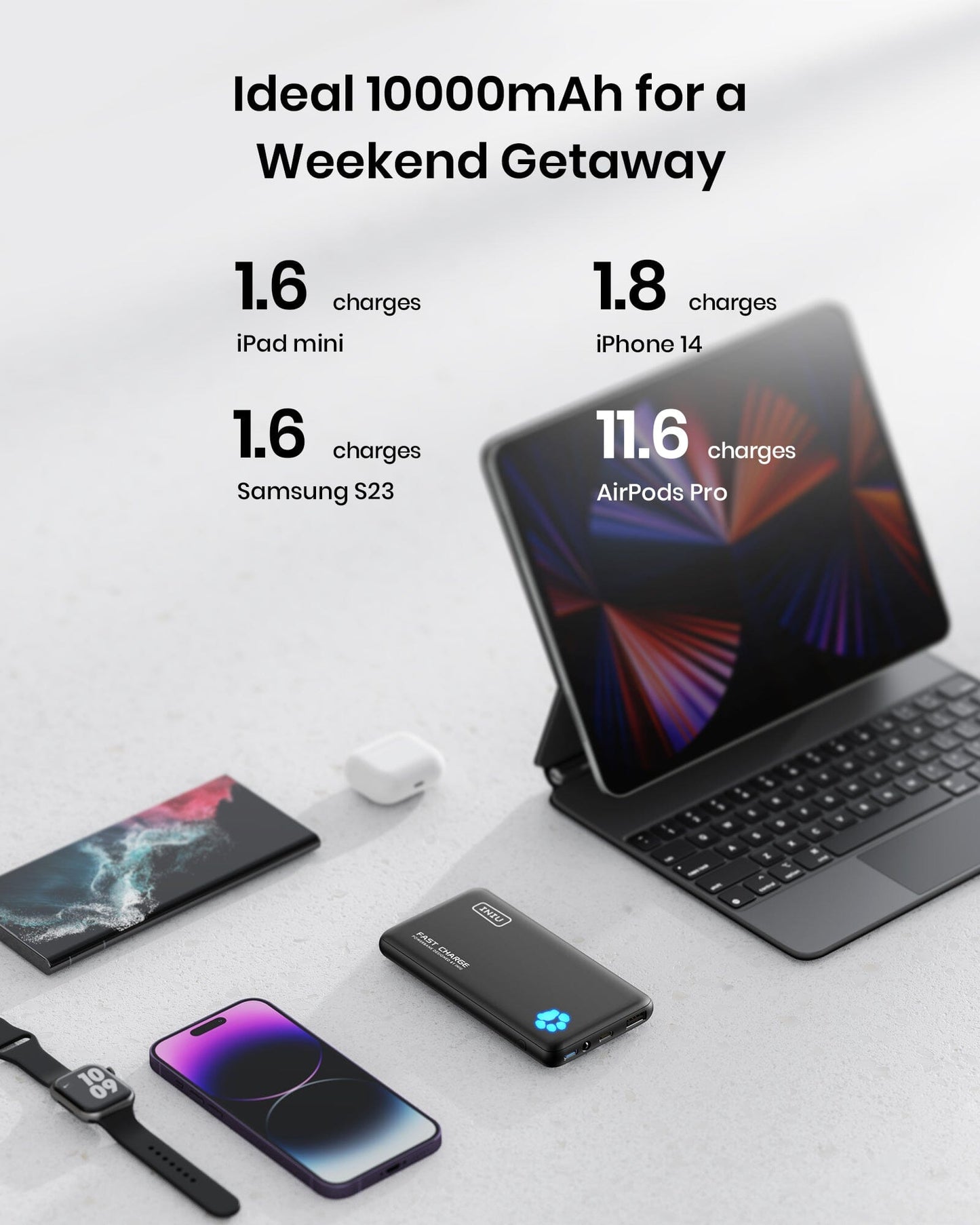 Caricabatterie portatile INIU B3, 20W PD3.0 più debole 10.000 mAh