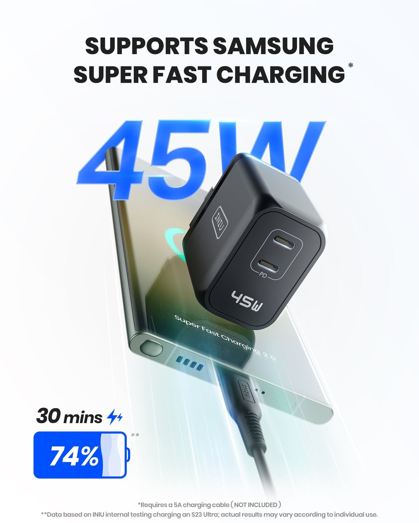INIU I622 USB C cargador 45W, GaN PD Dual Port Tipo C Cargador Bloque de carga rápida, plegable USB-C cargador de pared adaptador de corriente