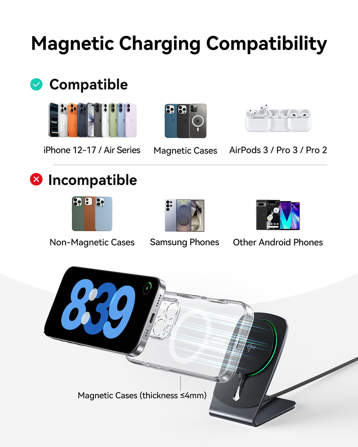 INIU Chargeur sans fil magnétique SnapGo W21 Qi2 15W